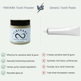 YINIVARA Natural Herbal Tooth Powder – 2 oz