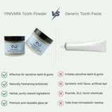 Gum Health Tooth Powder for Sensitive Teeth – Fluoride-Free with Ginseng & Herbs